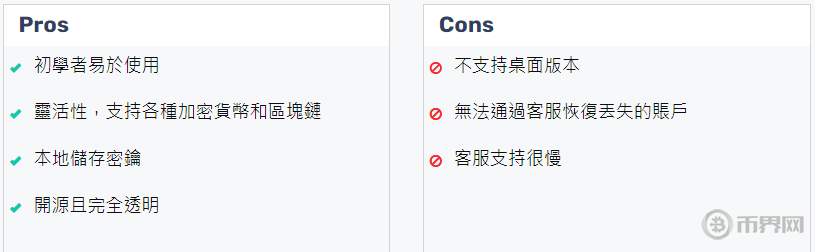 優(yōu)缺點.png