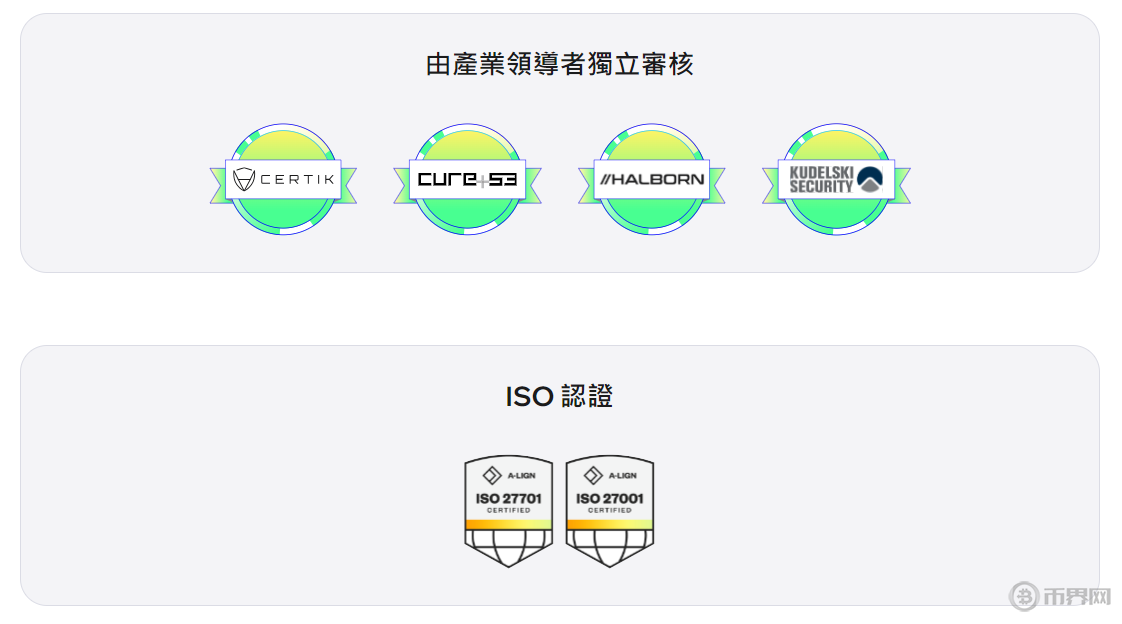 審核及認(rèn)證.png