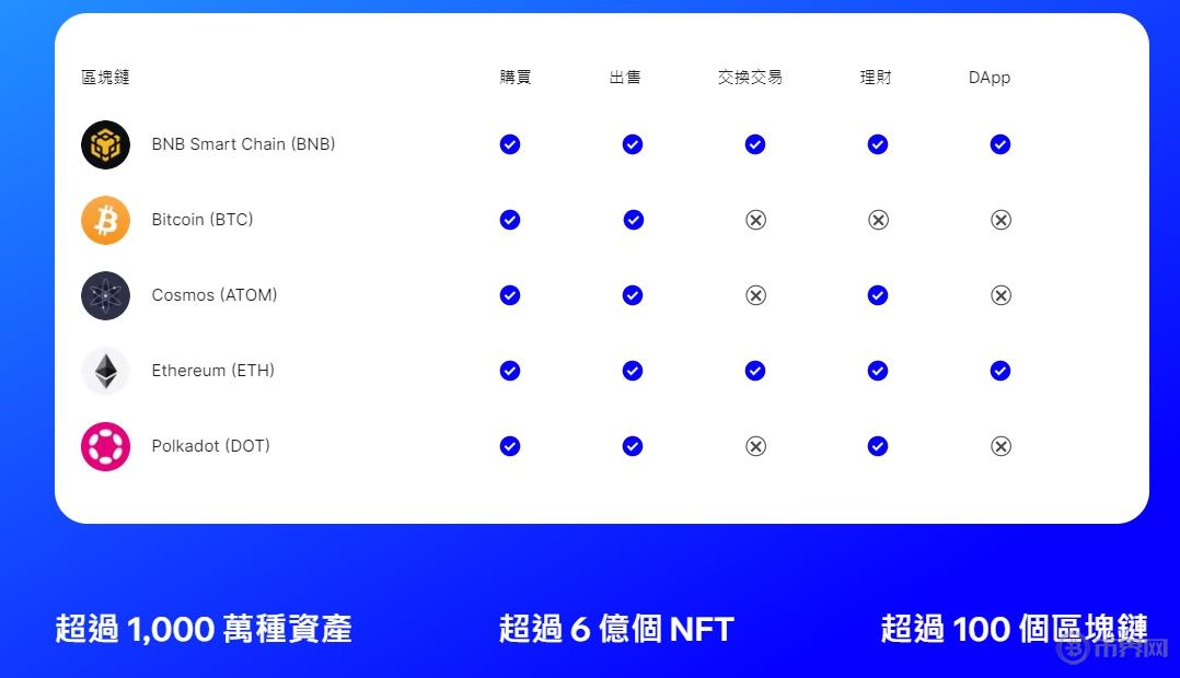 微信截圖_20240704171009.png