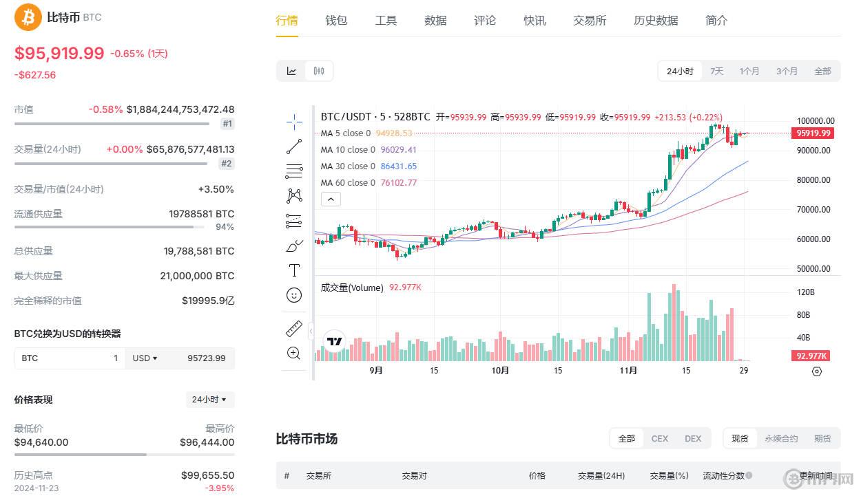 比特幣最新行情.jpg