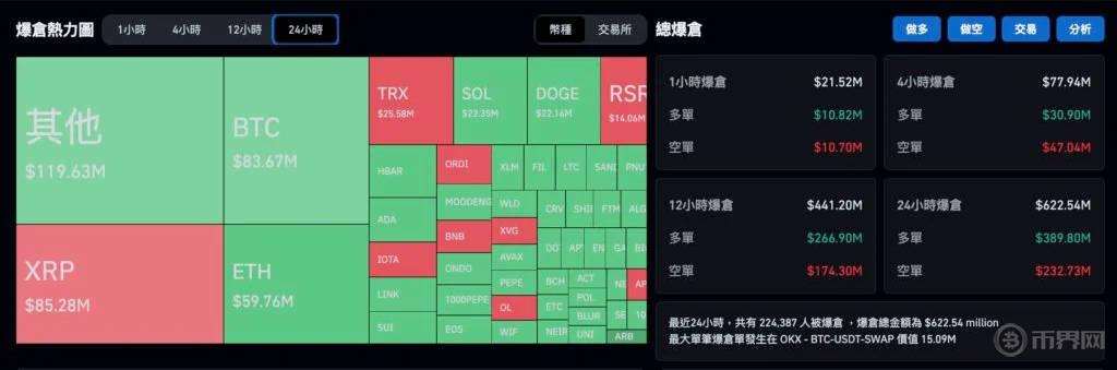 爆倉(cāng).jpg