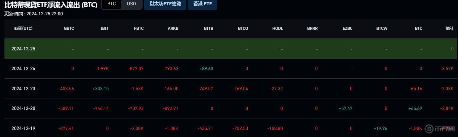 比特幣現(xiàn)貨ETF.jpg