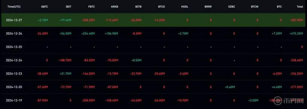 比特幣現(xiàn)貨ETF.jpg