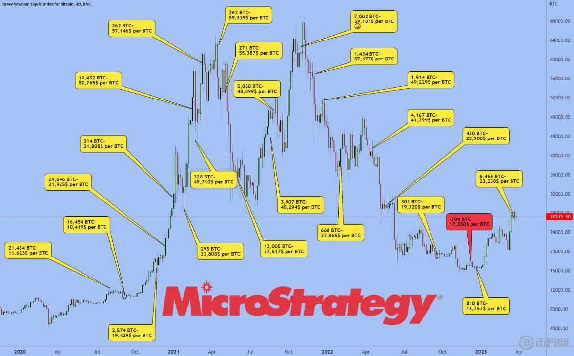 microserare持倉量.jpg