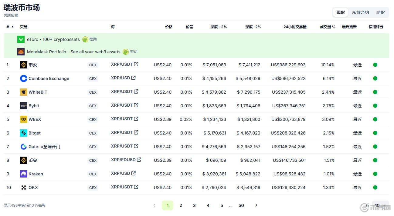 現(xiàn)貨交易.jpg