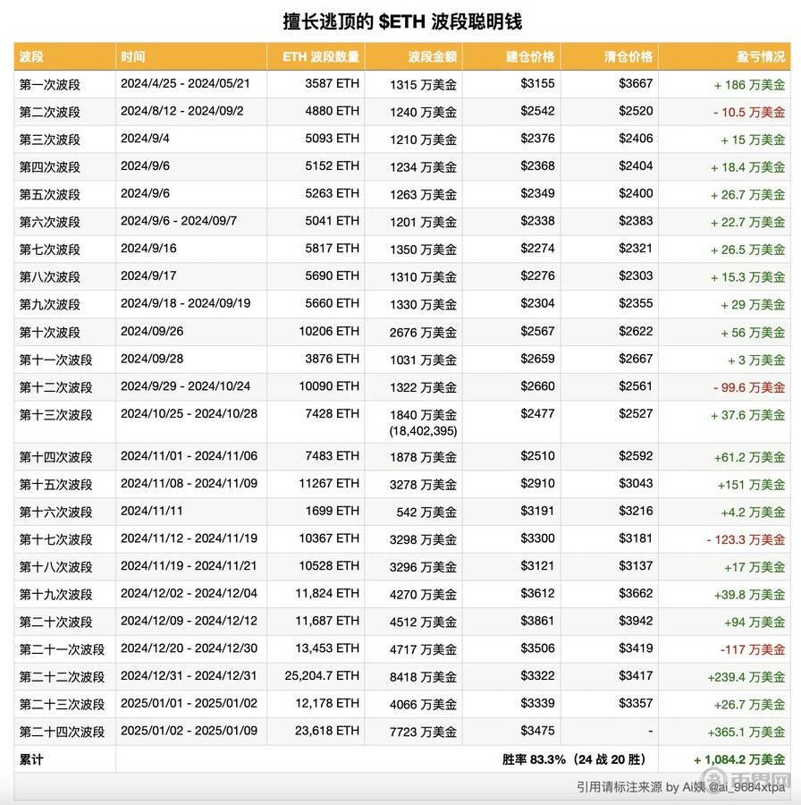 AI姨檢測.jpg