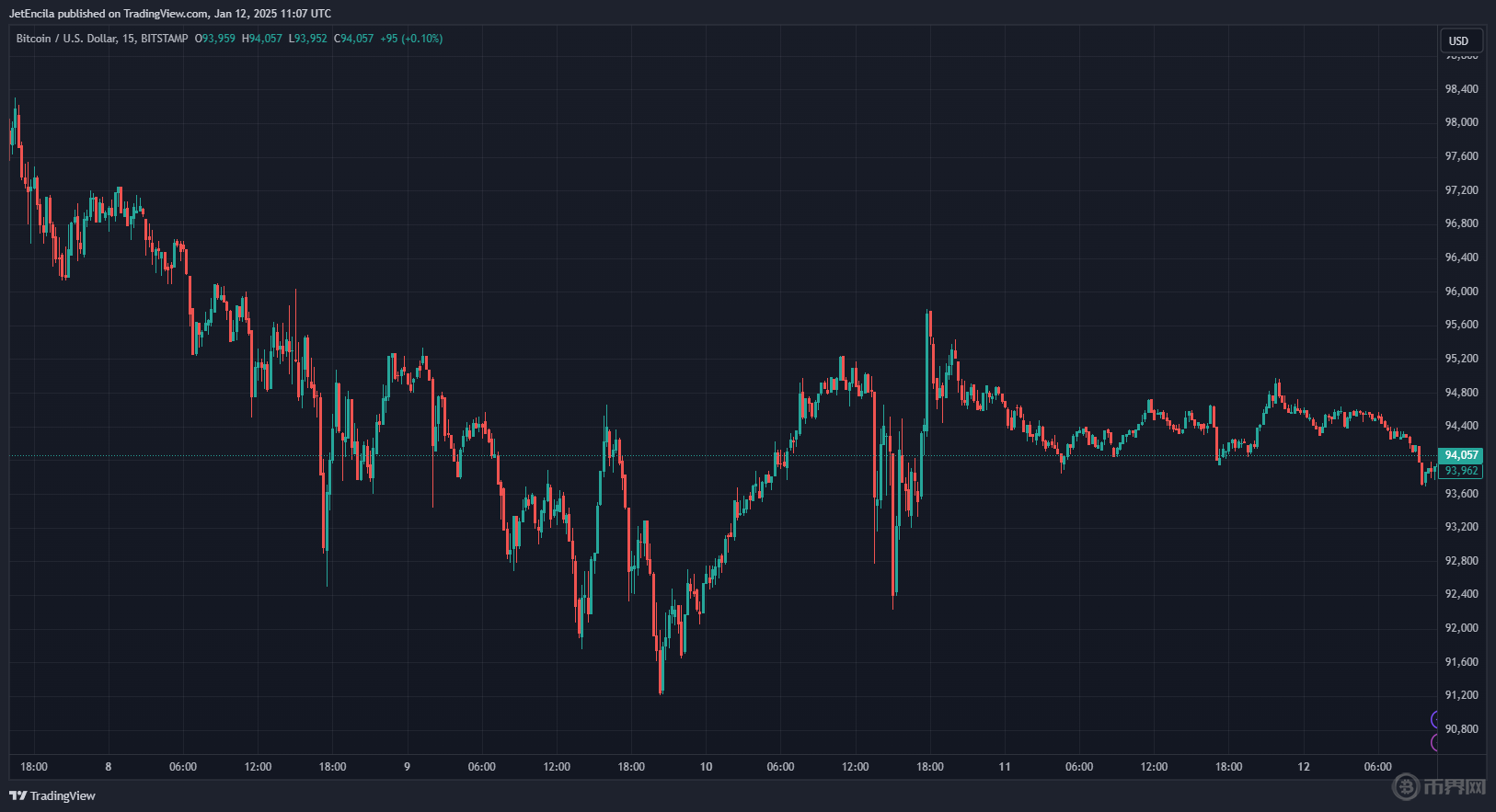 比特幣ETF.png
