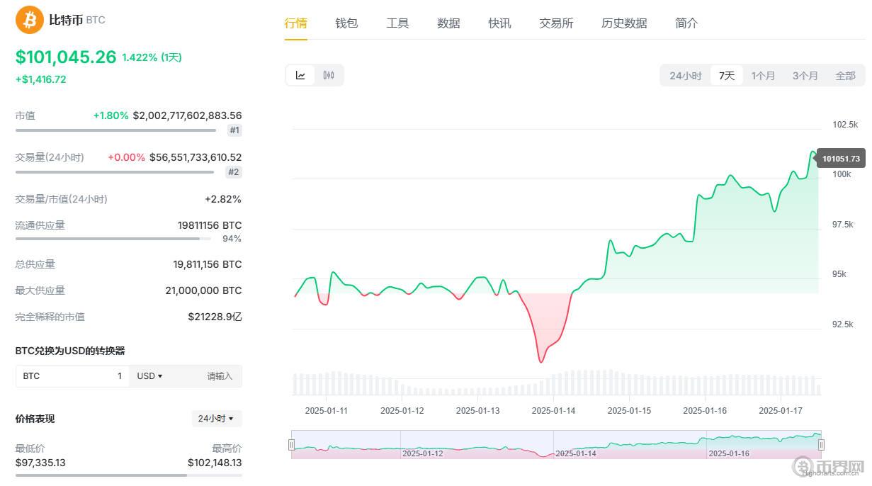 比特幣今日最新價格.jpg