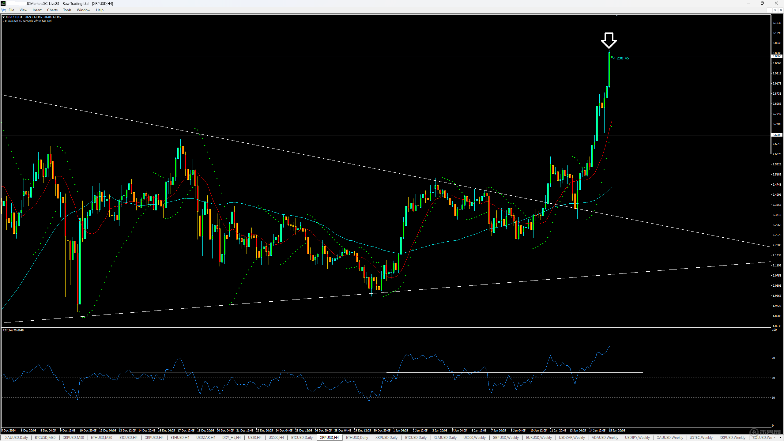 XRP價格預(yù)測.png