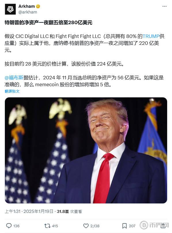 特朗普幣凈值.jpg
