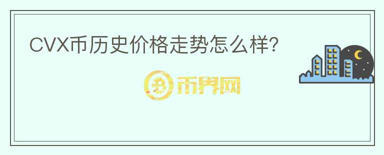 CVX幣歷史價格走勢怎么樣？
